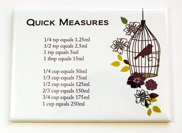 Bird Cage Quick Conversion Magnet - Kelly's Handmade