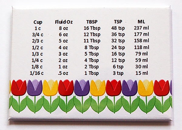 Tulip Quick Measurement Conversion Chart - Kelly's Handmade